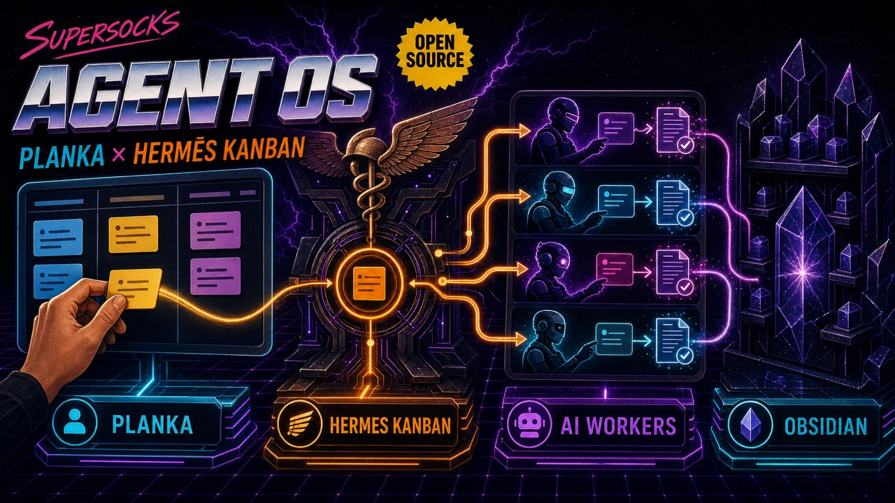 Open-source Agent OS poster showing Planka, Hermes Kanban, AI workers, and Obsidian connected by workflow signals